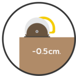 ไสออกได้